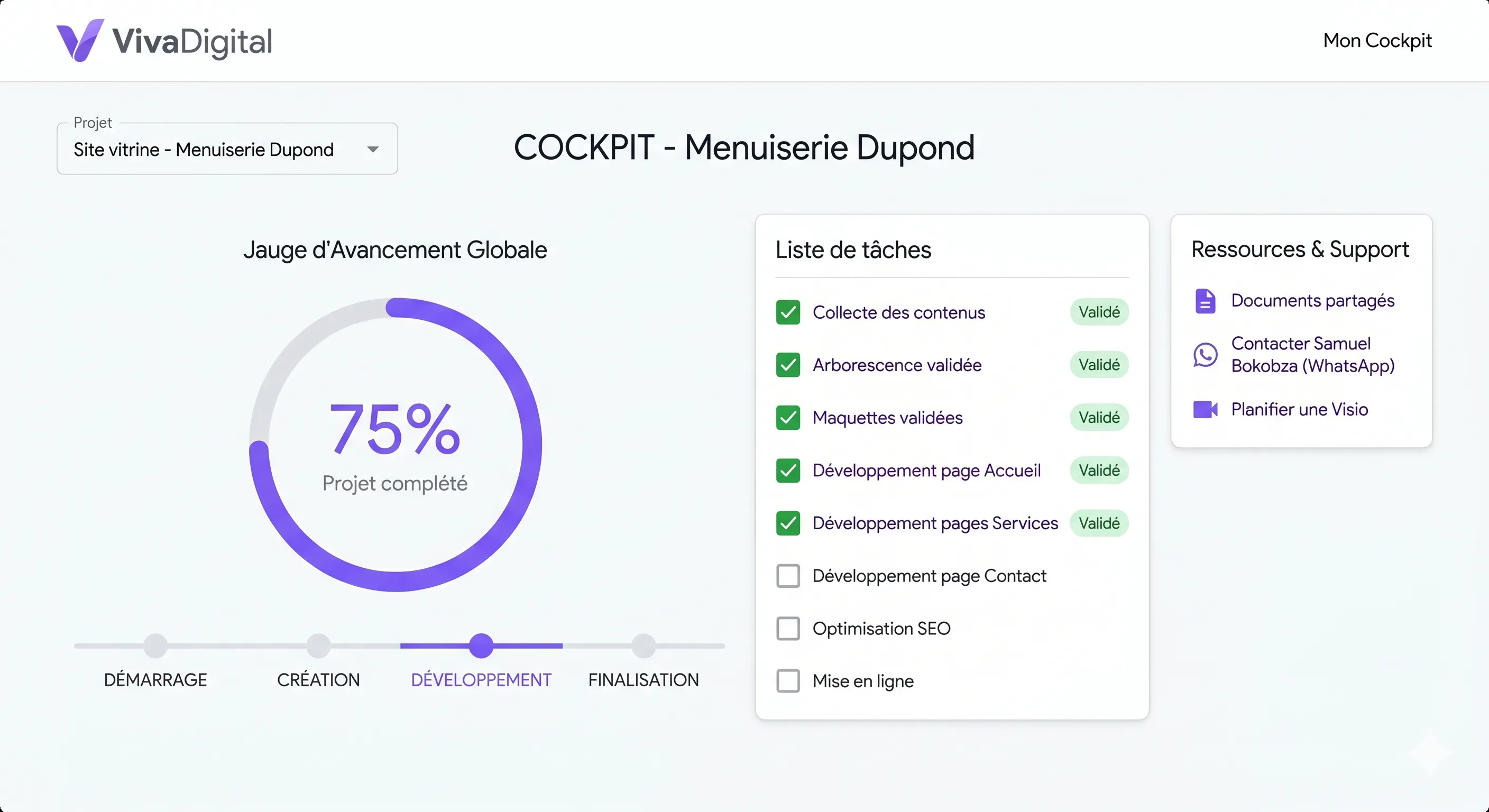 Dashboard client VivaDigital