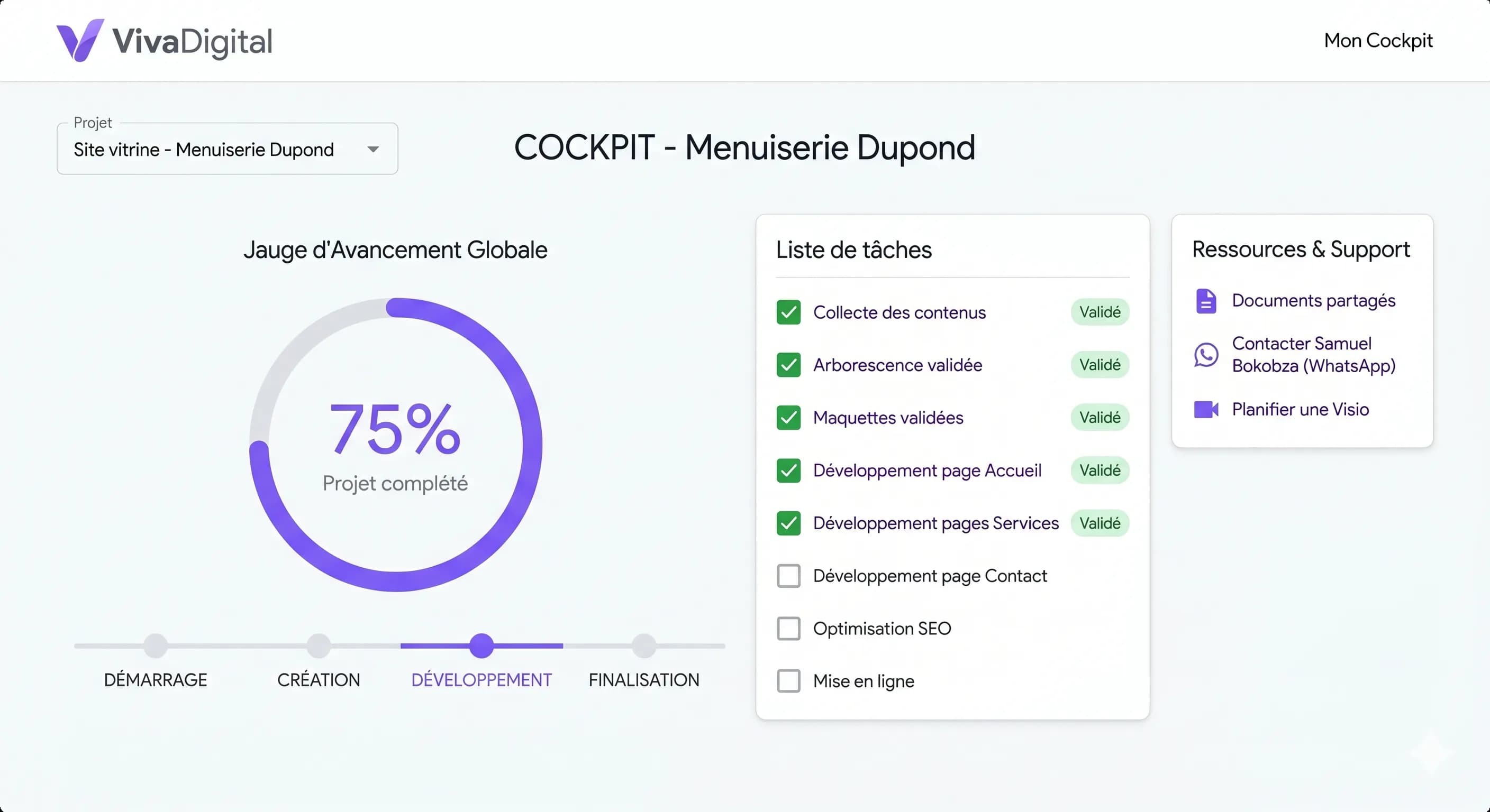 Dashboard client VivaDigital